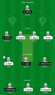 Dream11 Team for Dekathlon vs GEK - ECS T10 Corfu, Greece 2021.